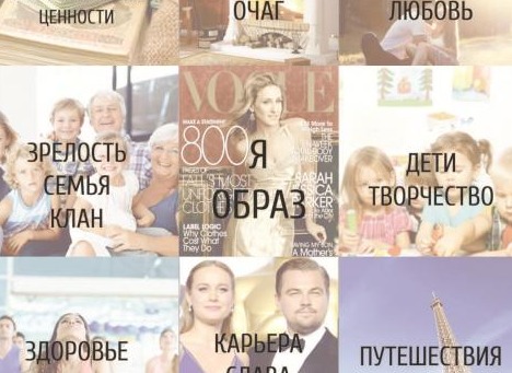 Тренинг-практикум «Визуализация будущего». - КАРТА ЖЕЛАНИЙ-